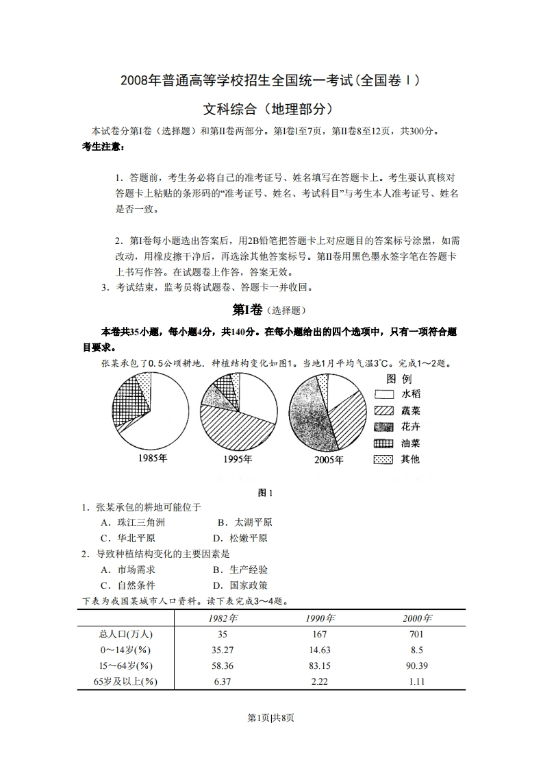 2008年高考地理试卷（全国卷Ⅰ）（解析卷）-初高中资料试题文库