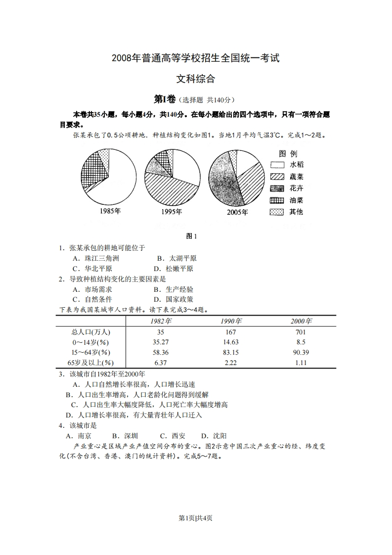 2008年高考地理试卷（浙江）（空白卷）-初高中资料试题文库