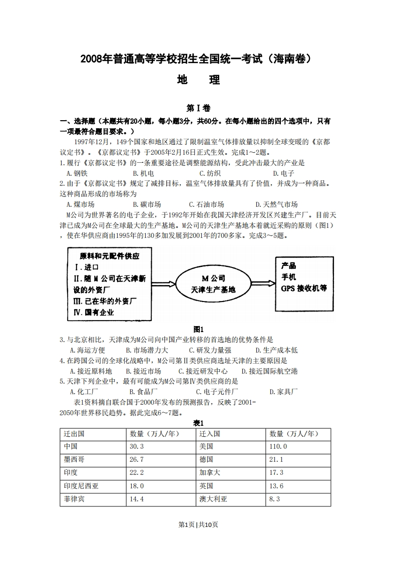 2008年高考地理试卷（海南）（解析卷）-初高中资料试题文库