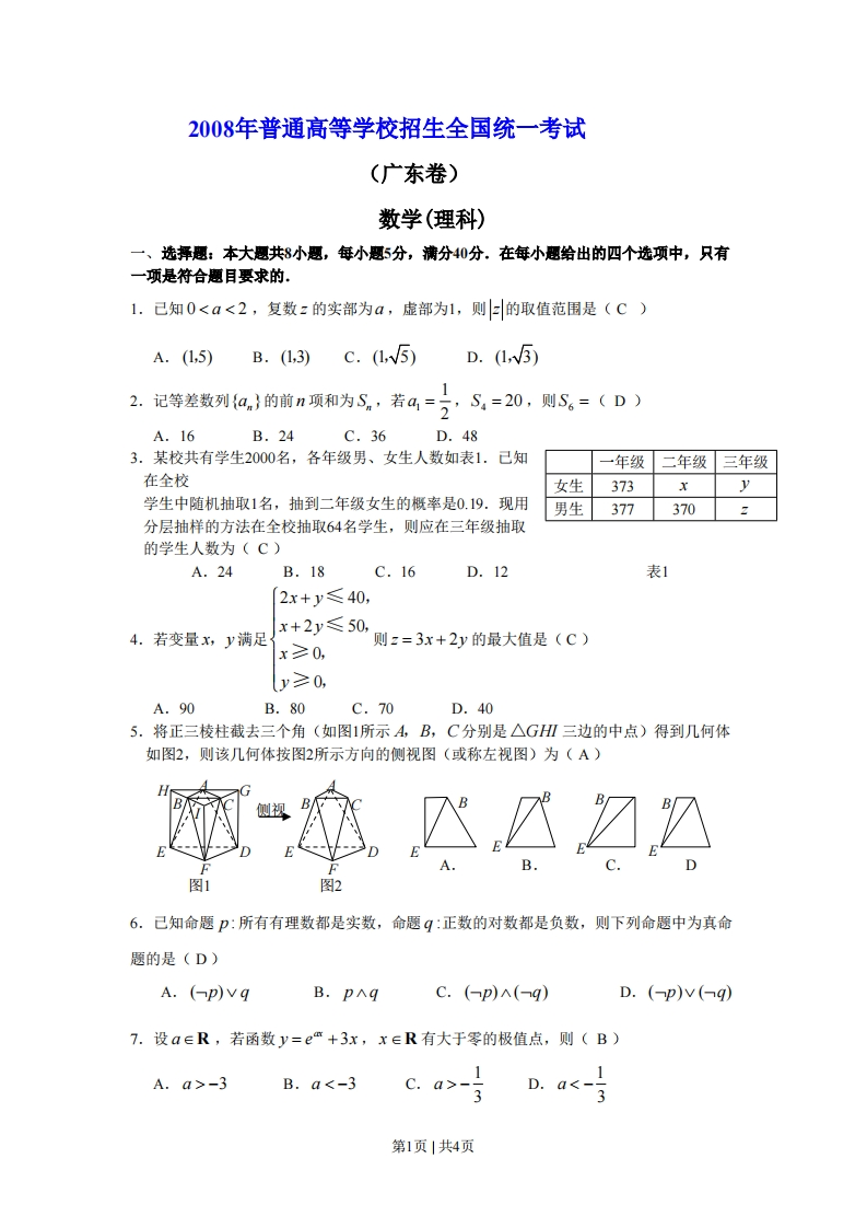 2008年高考数学试卷（理）（广东）（空白卷）-初高中资料试题文库