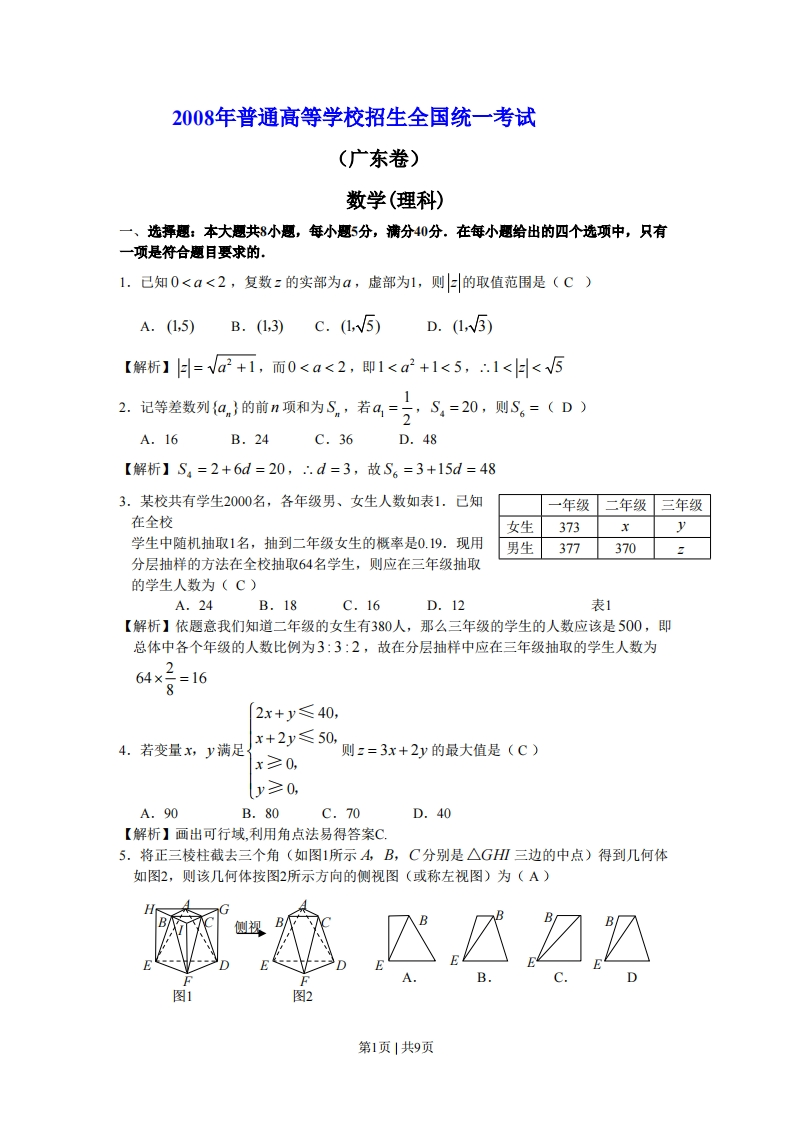 2008年高考数学试卷（理）（广东）（解析卷）