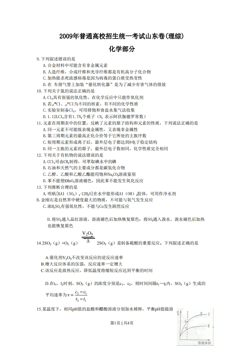 2009年高考化学试卷（山东）（空白卷）