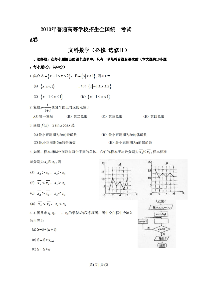 2010年高考数学试卷（文）（陕西）（空白卷）-初高中资料试题文库