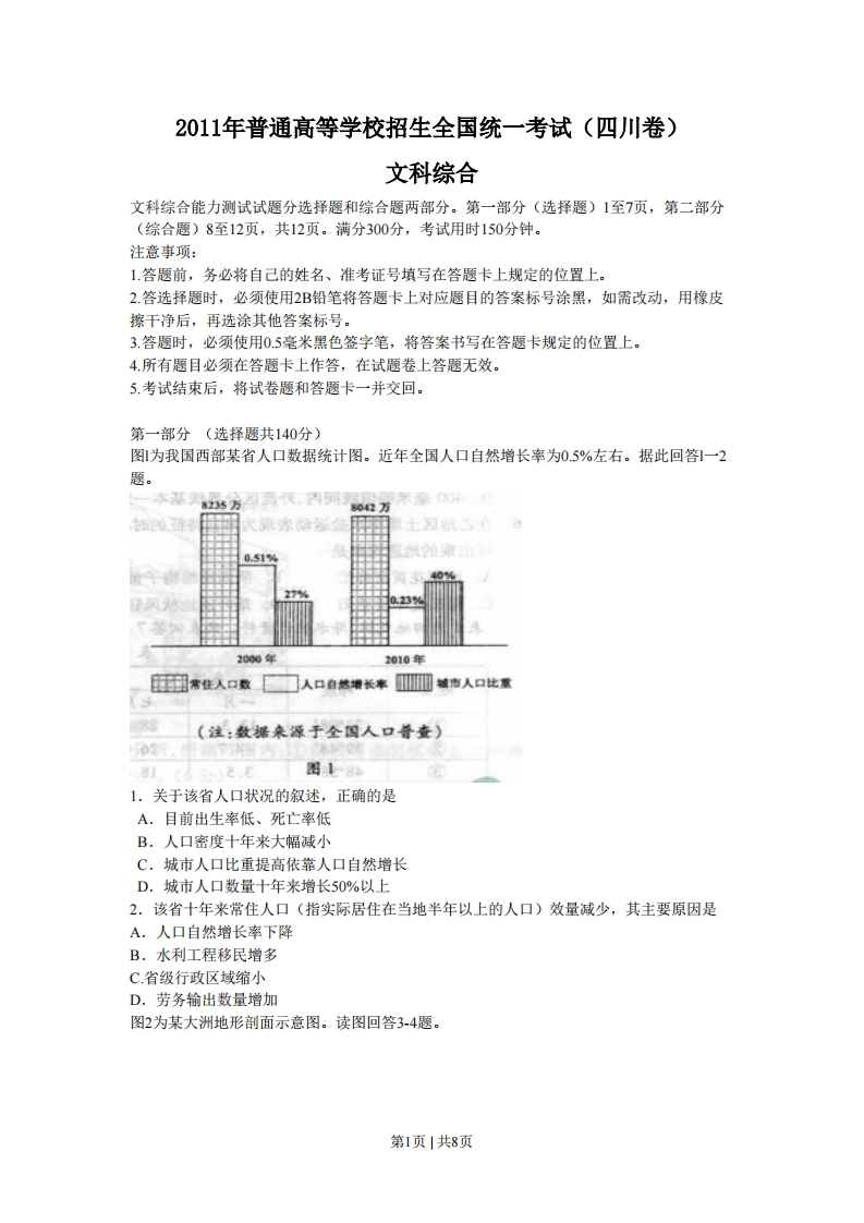 2011年高考地理试卷（四川）（解析卷）-初高中资料试题文库