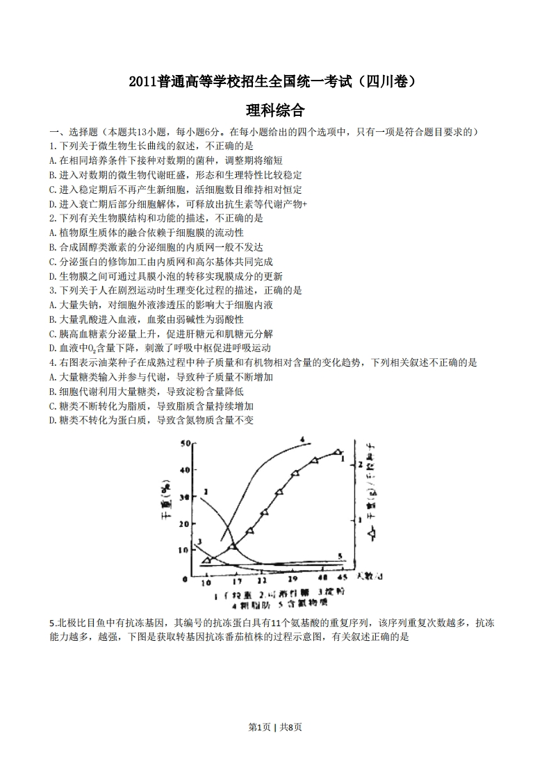 2011年高考生物试卷（四川）（解析卷）-初高中资料试题文库