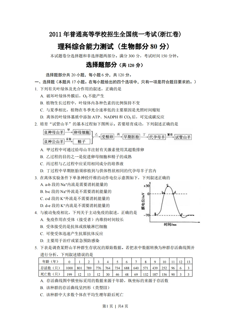 2011年高考生物试卷（浙江）（空白卷）-初高中资料试题文库