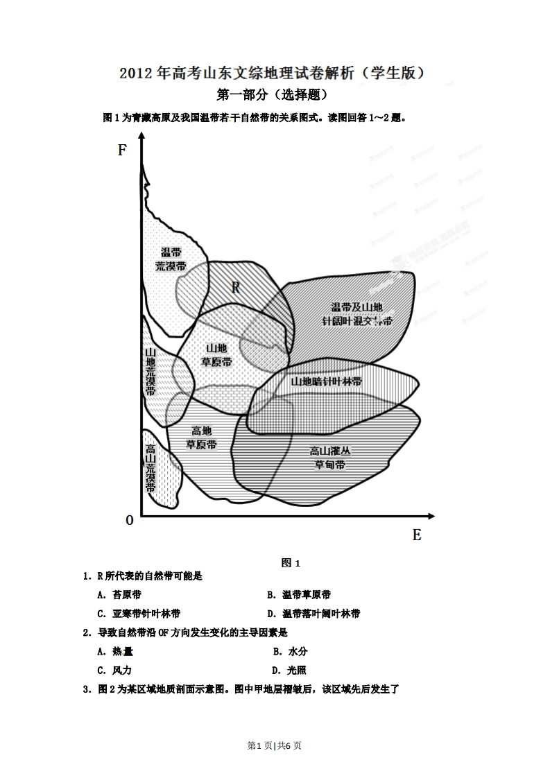 2012年高考地理试卷（山东）（空白卷）-初高中资料试题文库