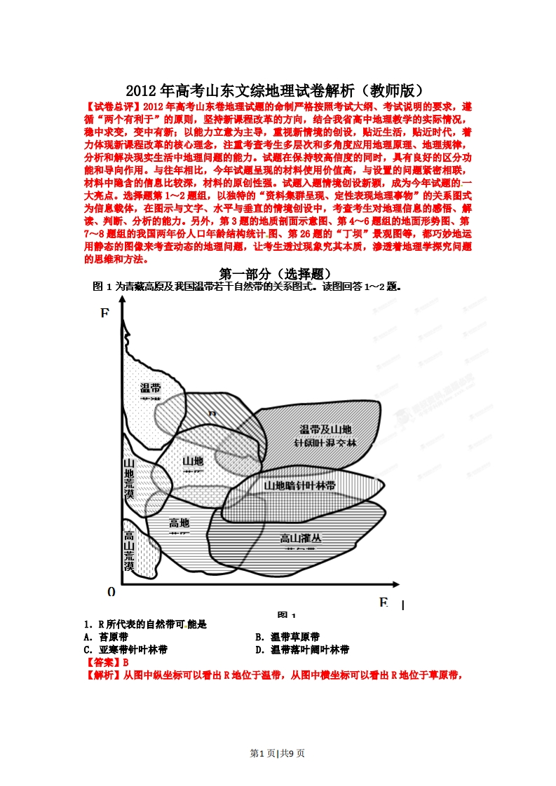 2012年高考地理试卷（山东）（解析卷）-初高中资料试题文库