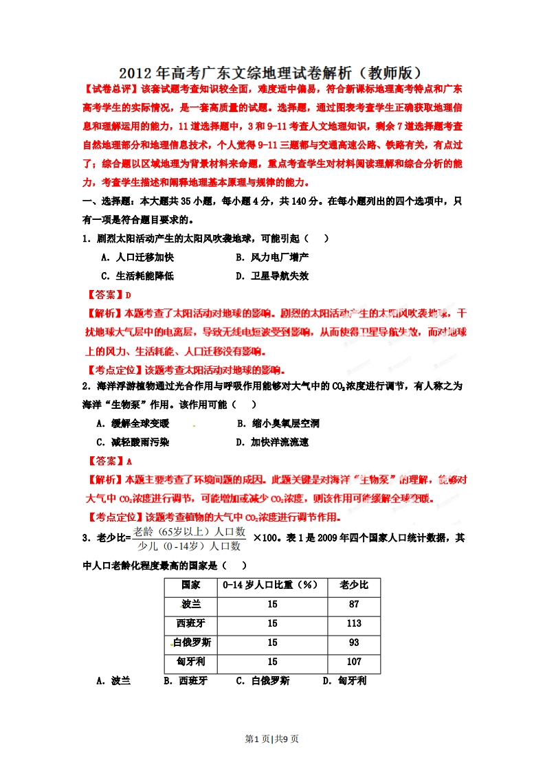 2012年高考地理试卷（广东）（解析卷）-初高中资料试题文库