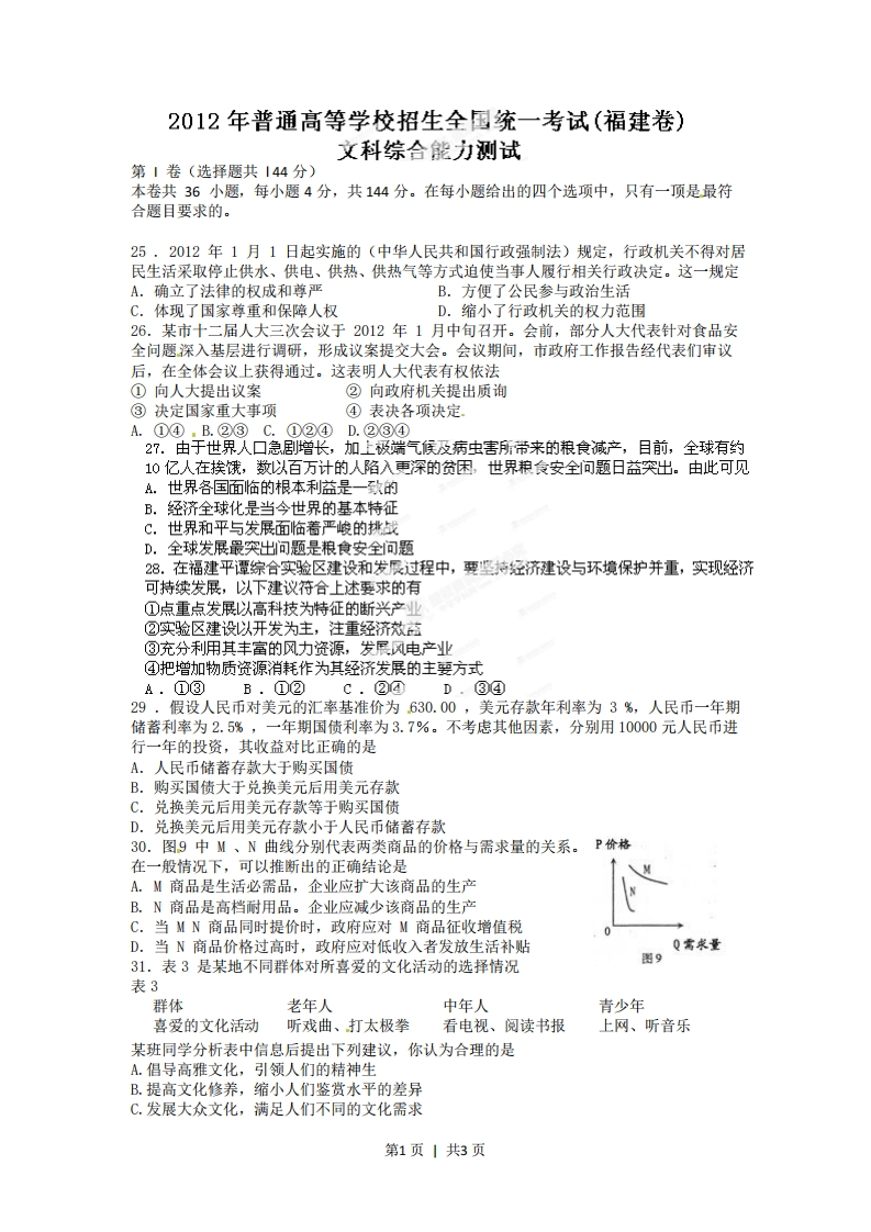 2012年高考政治试卷（福建）（空白卷）-初高中资料试题文库