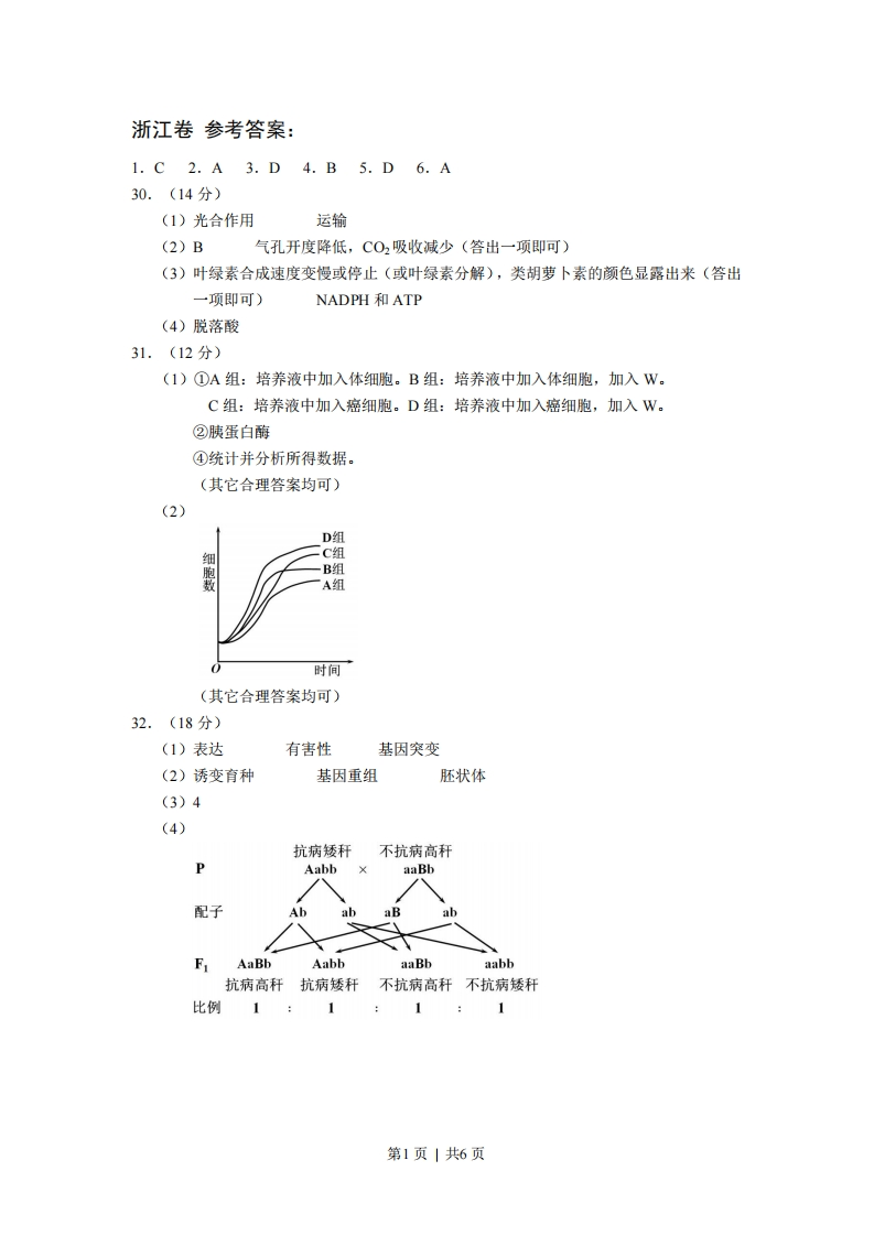 2012年高考生物试卷（浙江）（解析卷）-初高中资料试题文库