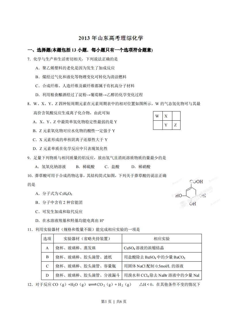 2013年高考化学试卷（山东）（空白卷）
