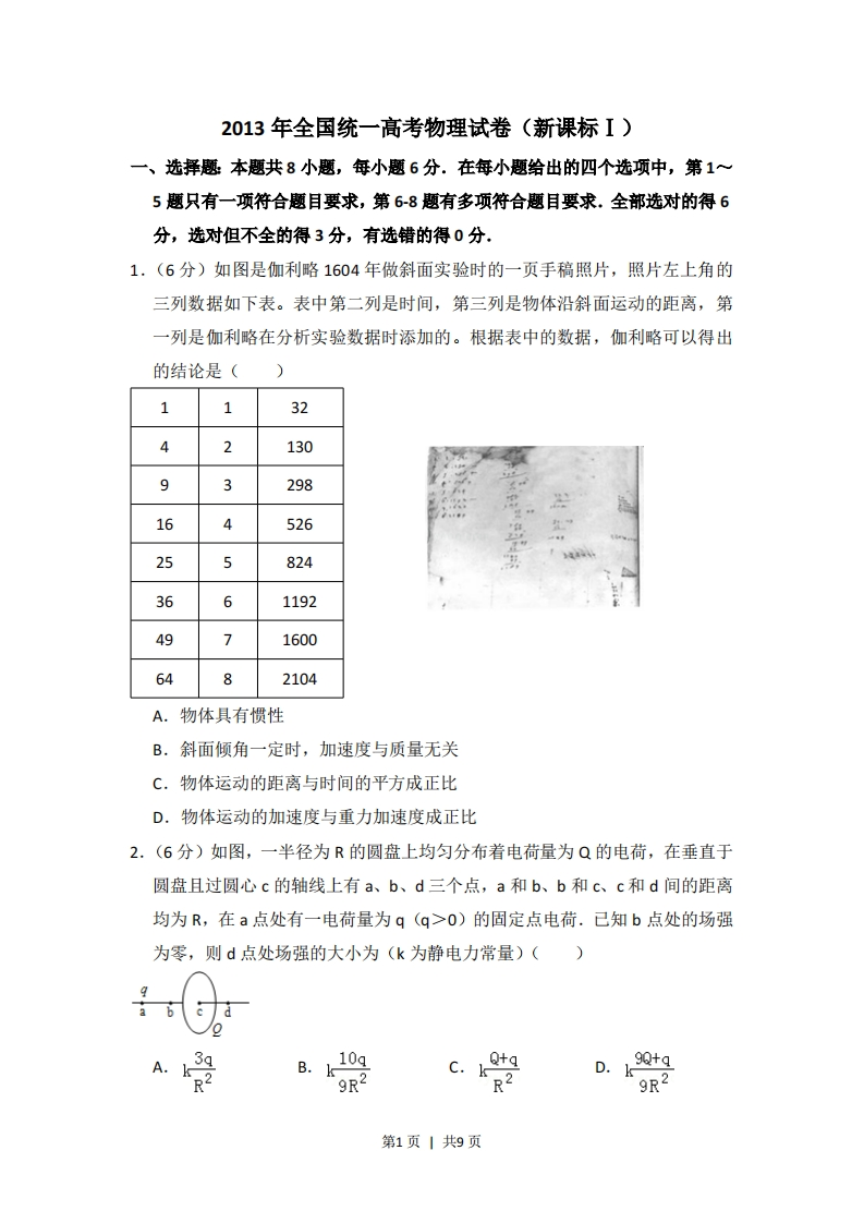 2013年高考物理试卷（新课标Ⅰ）（空白卷）-初高中资料试题文库