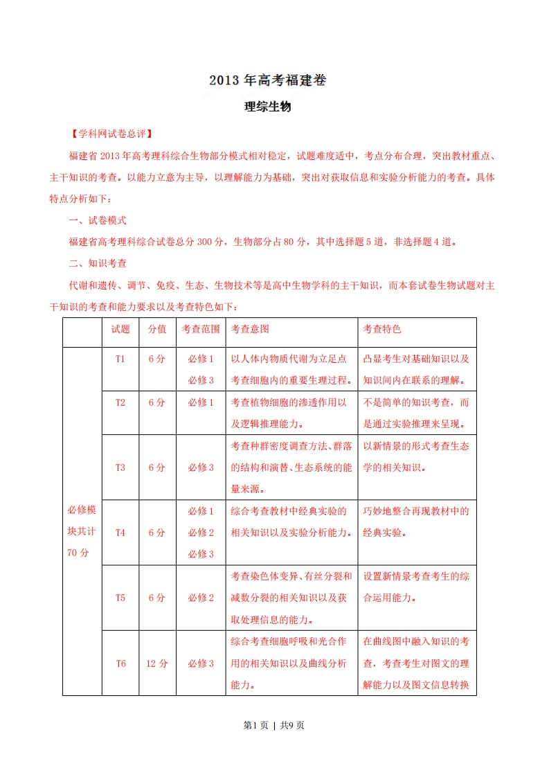 2013年高考生物试卷（福建）（解析卷）-初高中资料试题文库