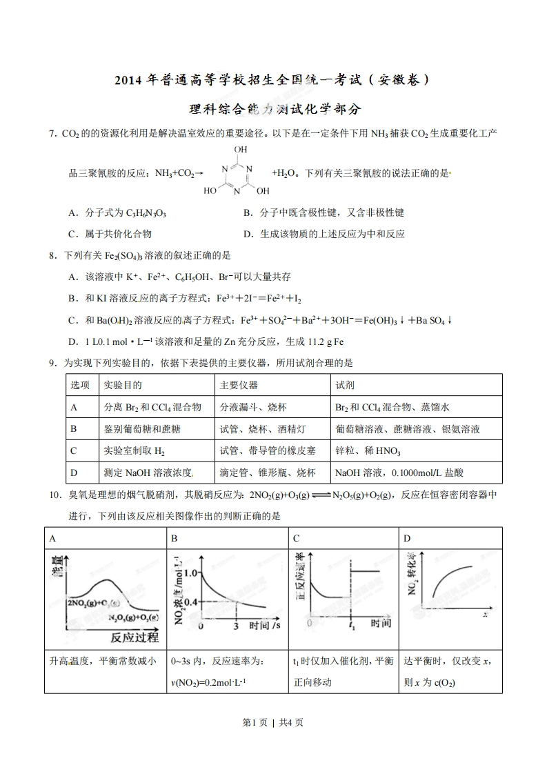 2014年高考化学试卷（安徽）（空白卷）