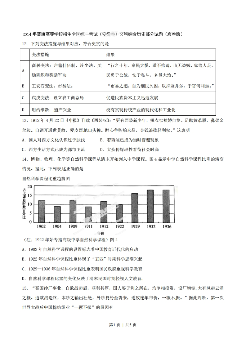 2014年高考历史试卷（安徽）（空白卷）-初高中资料试题文库