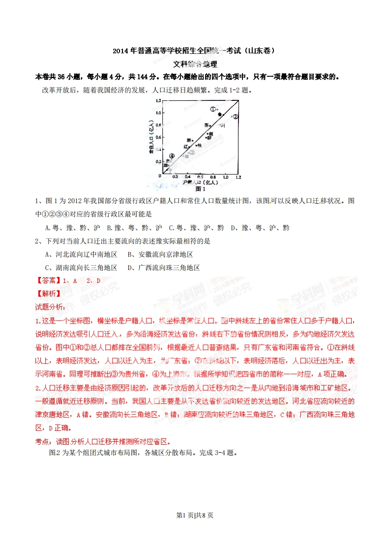 2014年高考地理试卷（山东）（解析卷）-初高中资料试题文库