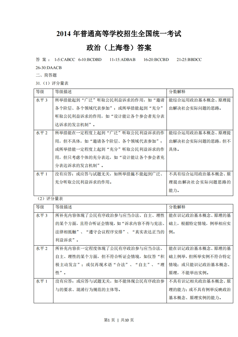 2014年高考政治试卷（上海）（答案）-初高中资料试题文库