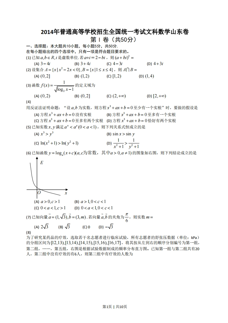 2014年高考数学试卷（文）（山东）（解析卷）-初高中资料试题文库