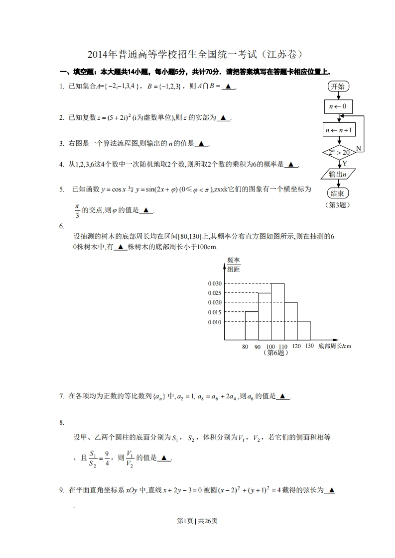 2014年高考数学试卷（江苏）（解析卷）-初高中资料试题文库