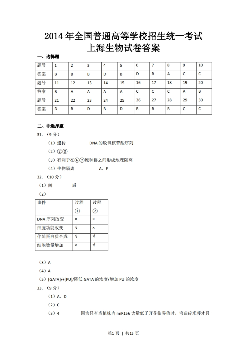 2014年高考生物试卷（上海）（解析卷）-初高中资料试题文库