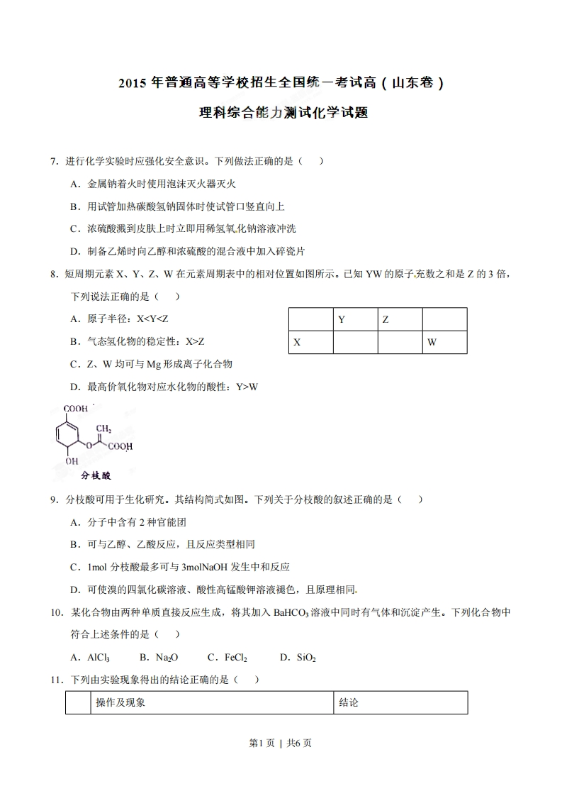 2015年高考化学试卷（山东）（空白卷）