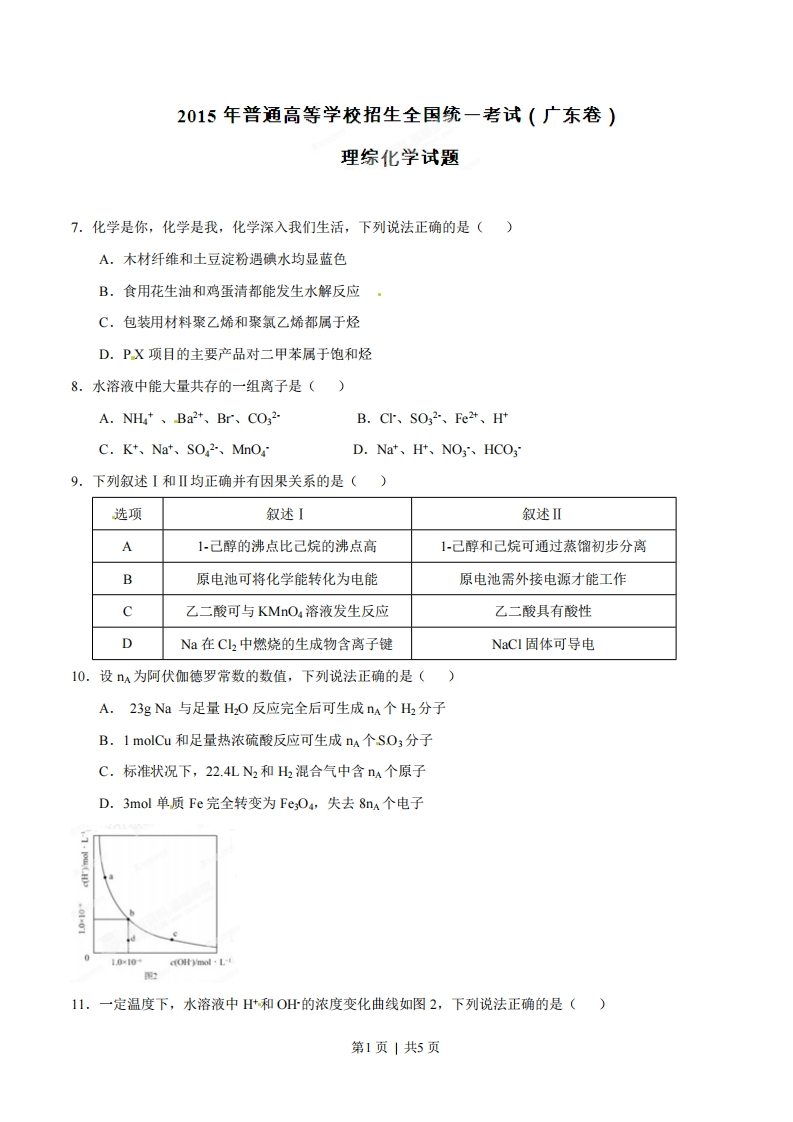 2015年高考化学试卷（广东）（空白卷）