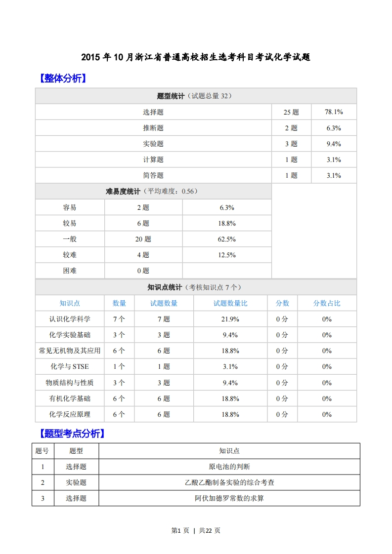 2015年高考化学试卷（浙江）（10月）（解析卷）