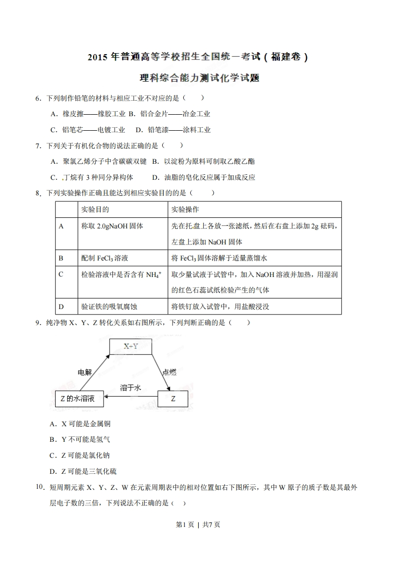 2015年高考化学试卷（福建）（空白卷）