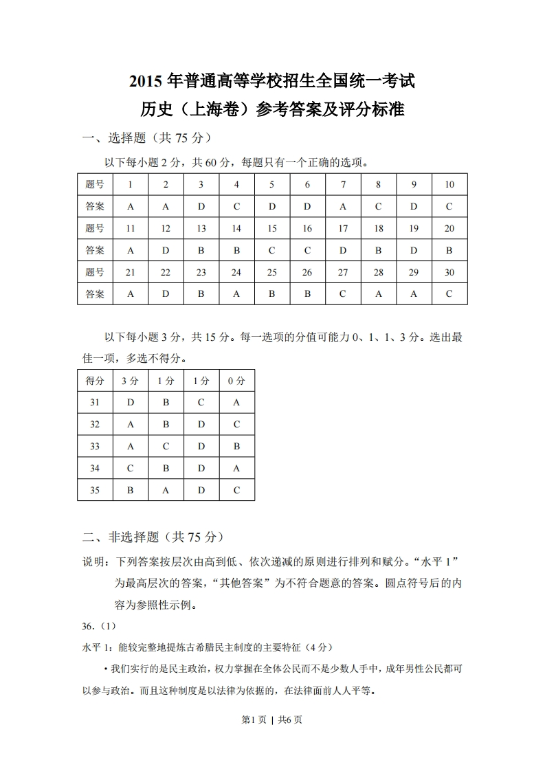 2015年高考历史试卷（上海）（答案）-初高中资料试题文库