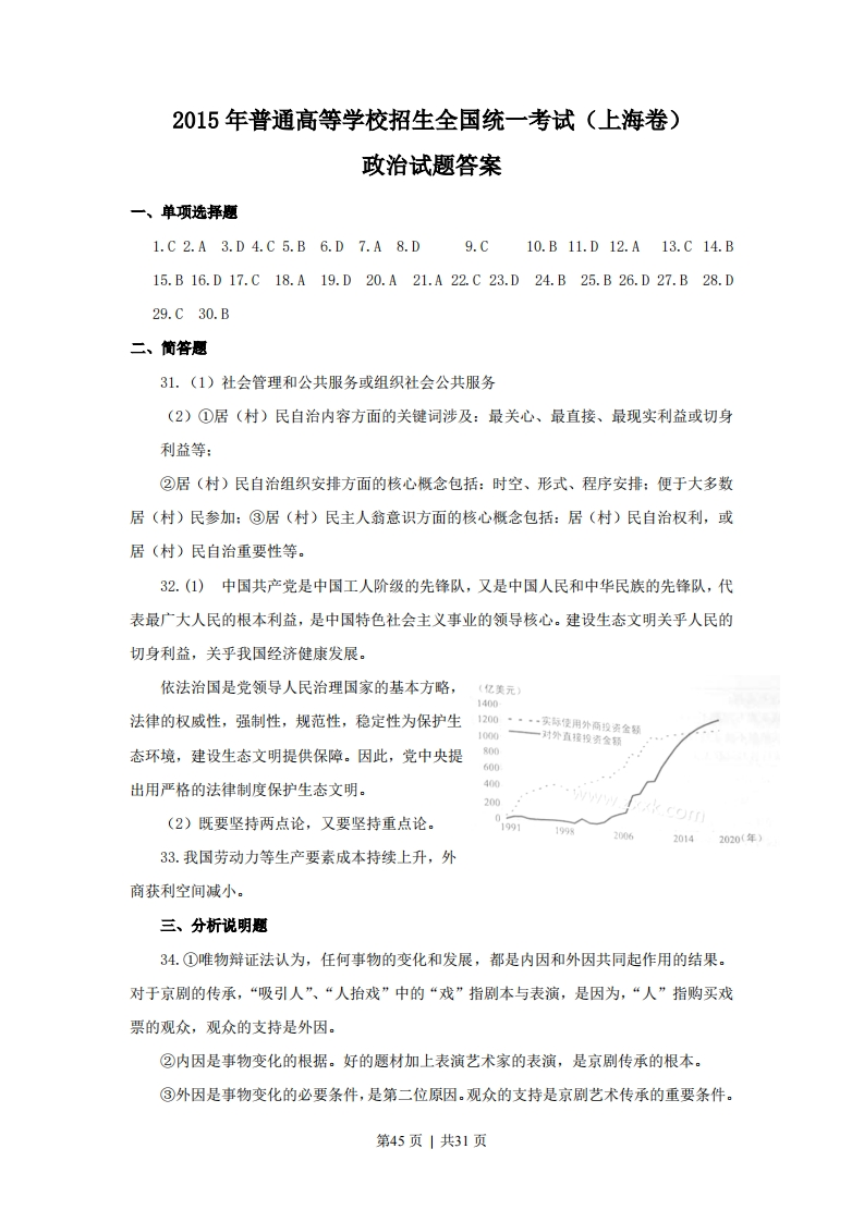 2015年高考政治试卷（上海）（解析）-初高中资料试题文库