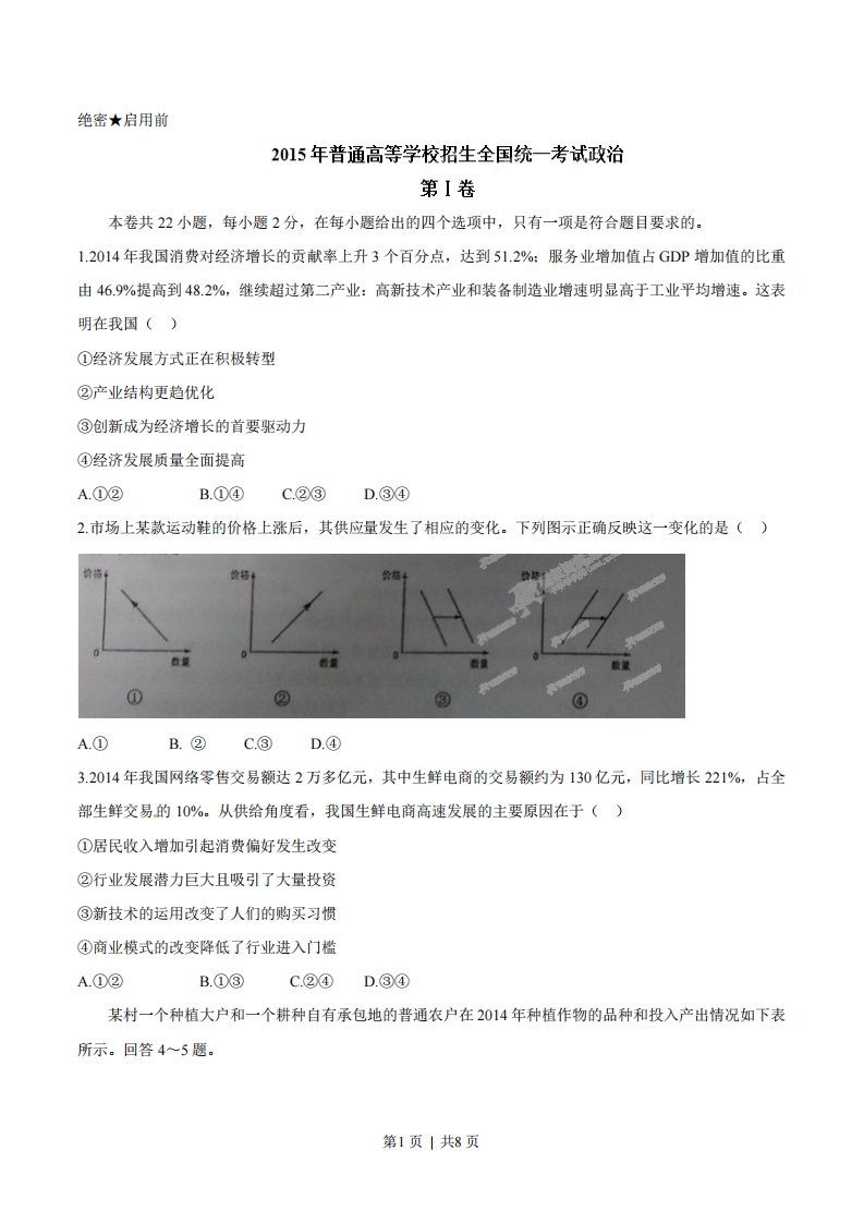 2015年高考政治试卷（海南）（空白卷）-初高中资料试题文库