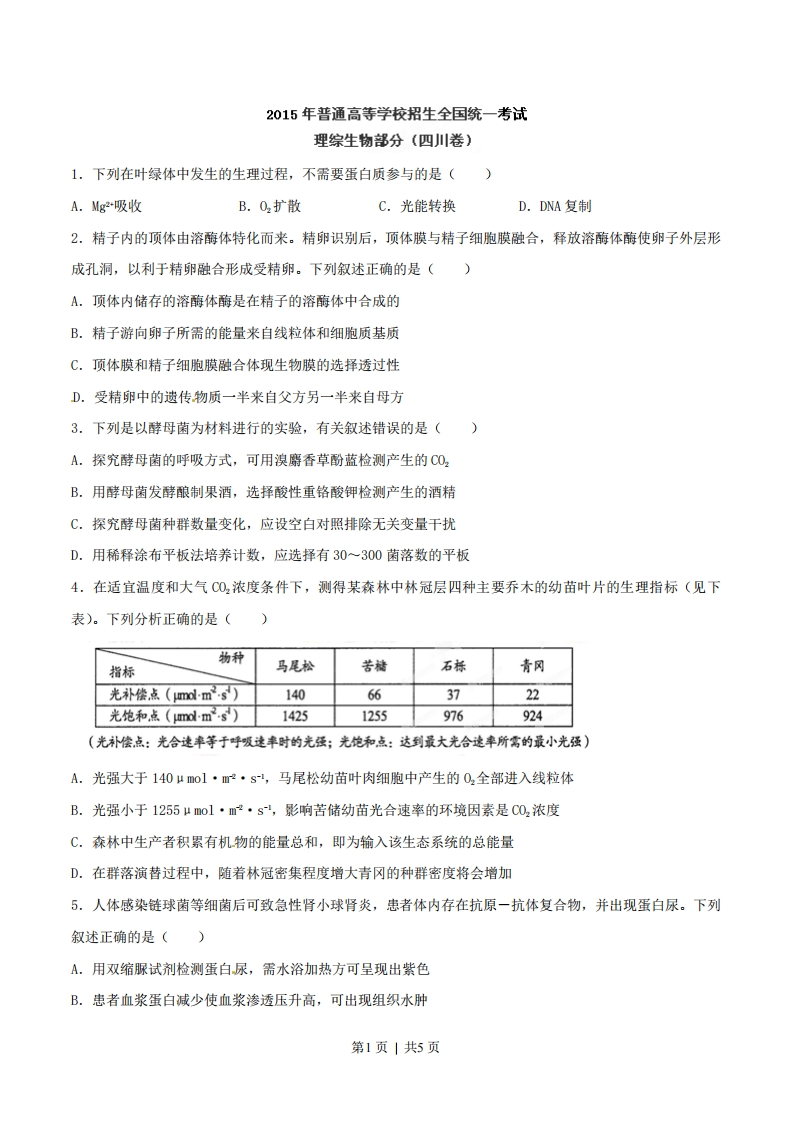 2015年高考生物试卷（四川）（空白卷）-初高中资料试题文库