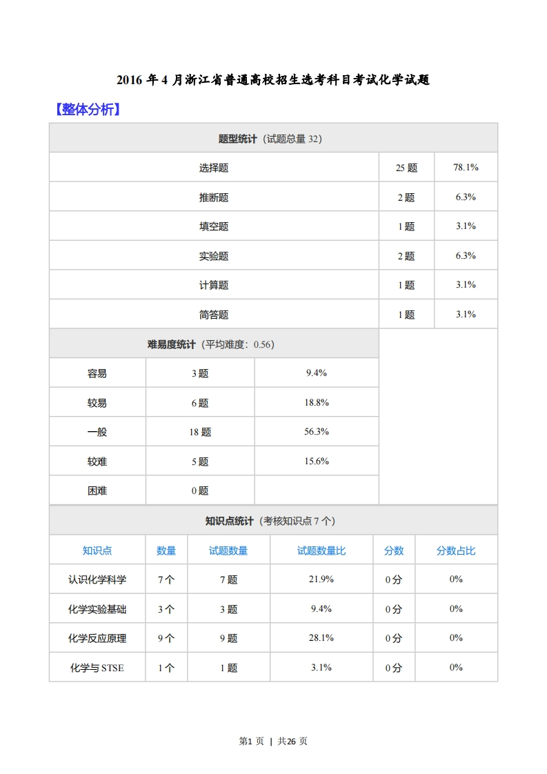 2016年高考化学试卷（浙江）（4月）（解析卷）