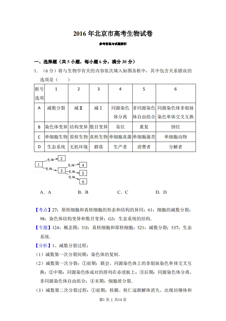 2016年高考生物试卷（北京）（解析卷）-初高中资料试题文库