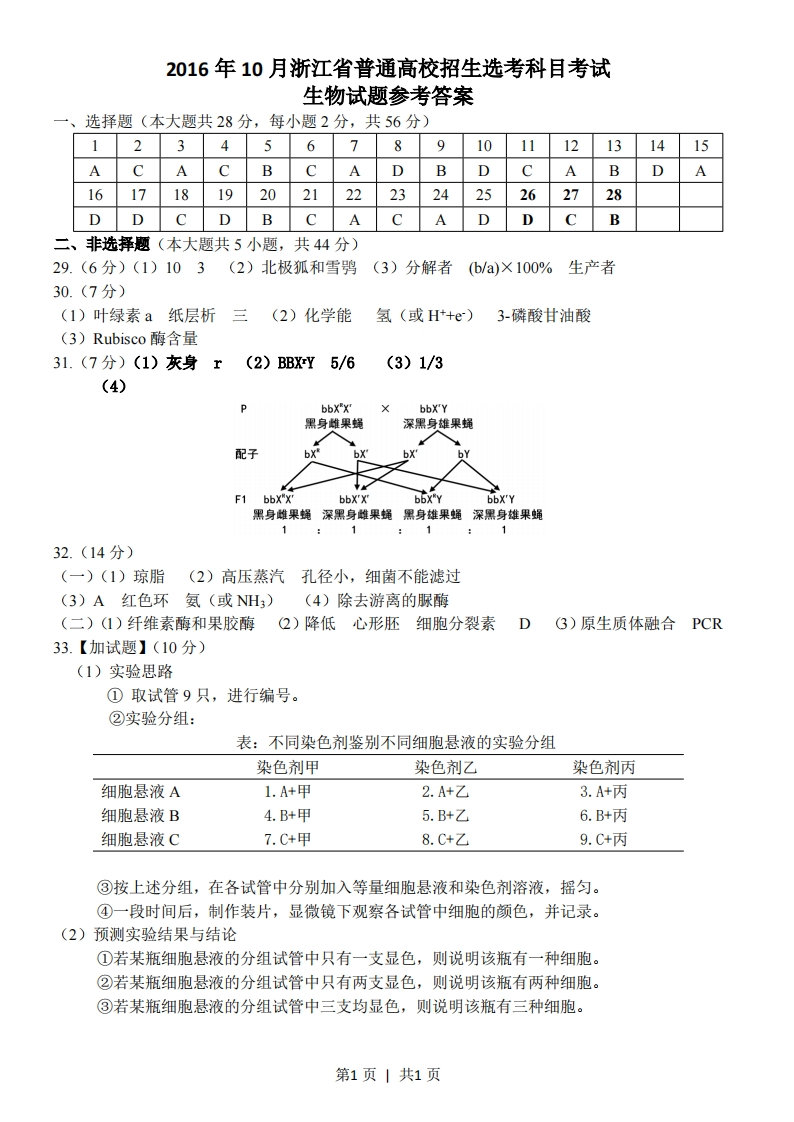 2016年高考生物试卷（浙江）（10月）（答案）-初高中资料试题文库