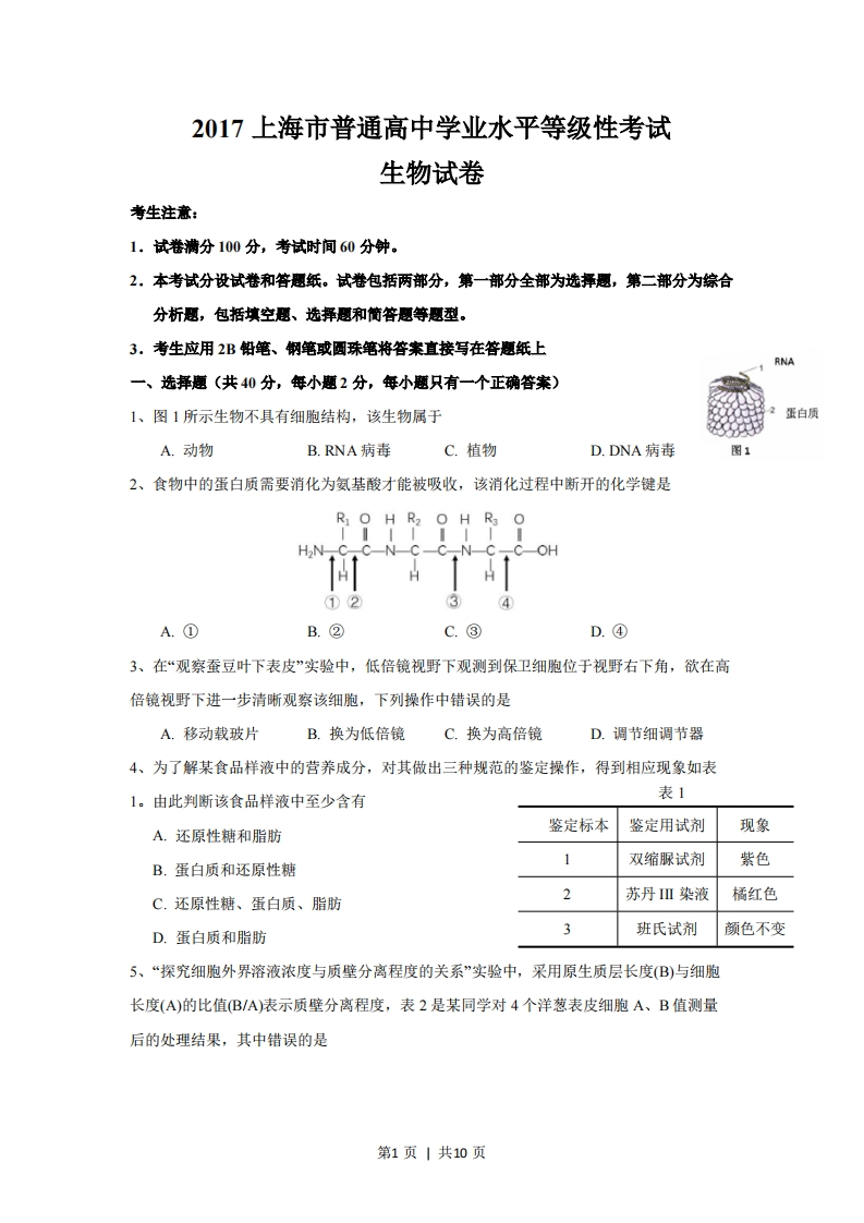 2017年高考生物试卷（上海）（空白卷）-初高中资料试题文库