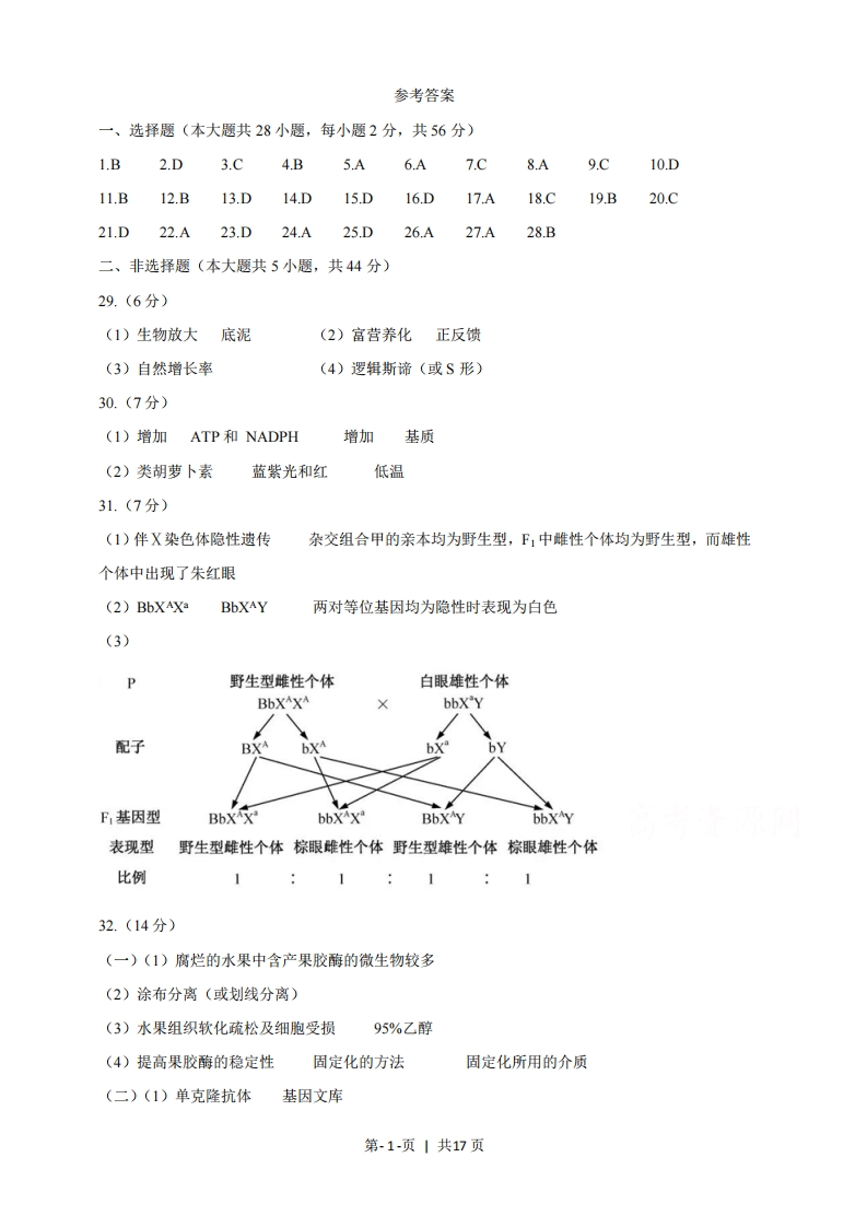 2019年高考生物试卷（浙江）（4月）（解析卷）-初高中资料试题文库