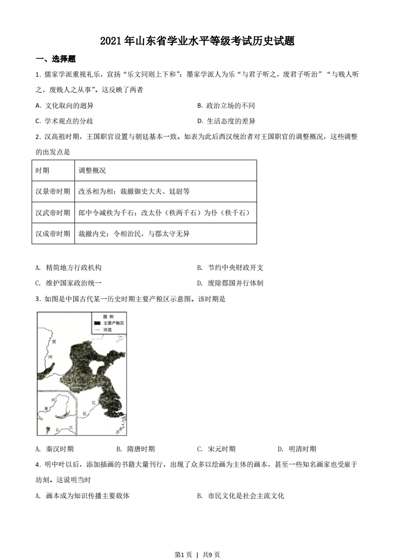 2021年高考历史试卷（山东）（空白卷）-初高中资料试题文库
