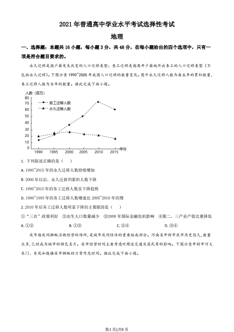 2021年高考地理试卷（湖南）（空白卷）-初高中资料试题文库
