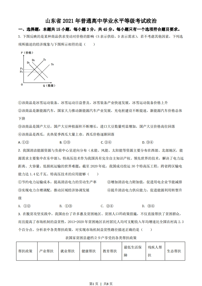 2021年高考政治试卷（山东）（空白卷）-初高中资料试题文库
