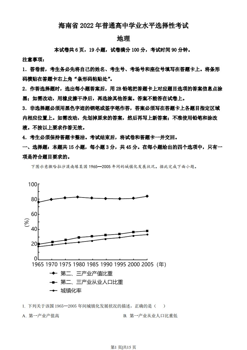 2022年高考地理真题（海南）（解析卷）-初高中资料试题文库