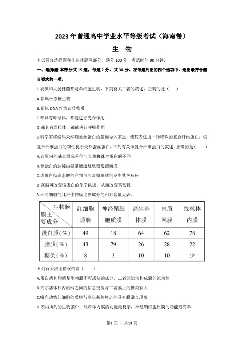 2023年高考生物真题（海南）（空白卷）-初高中资料试题文库