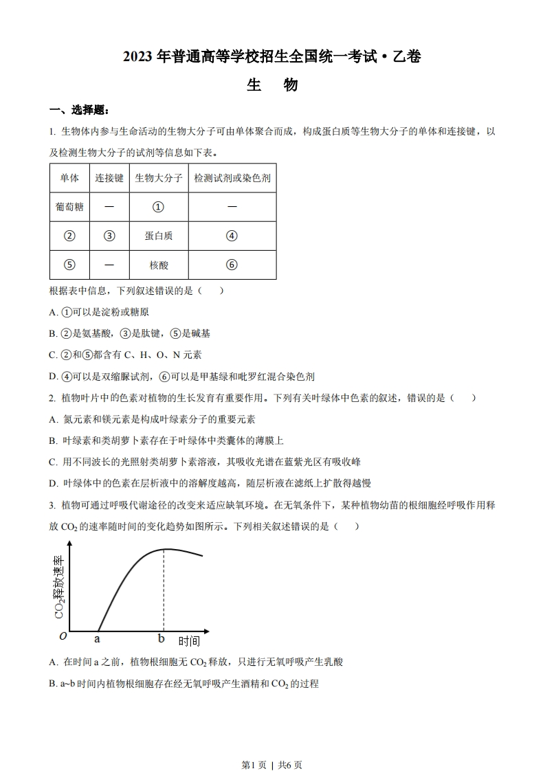 2023年高考生物试卷（全国乙卷）（空白卷）-初高中资料试题文库