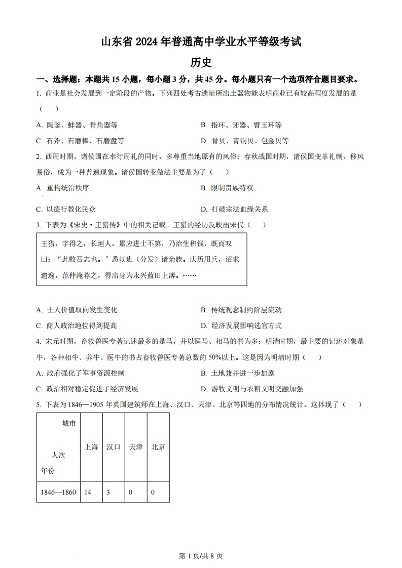 2024年高考历史试卷（山东）（空白卷）-初高中资料试题文库