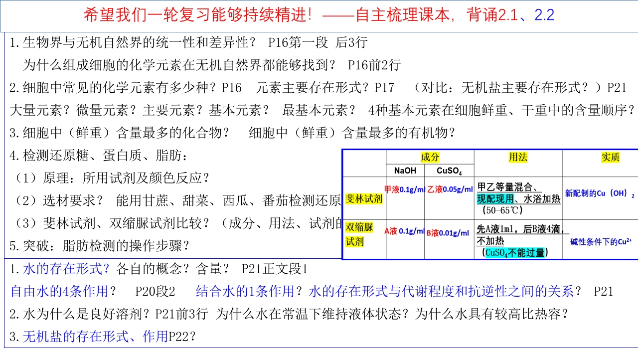 精讲02元素、化合物和无机物-一轮通关备战2024年高考生物一轮复习全方位精讲课件（新教材新高考）