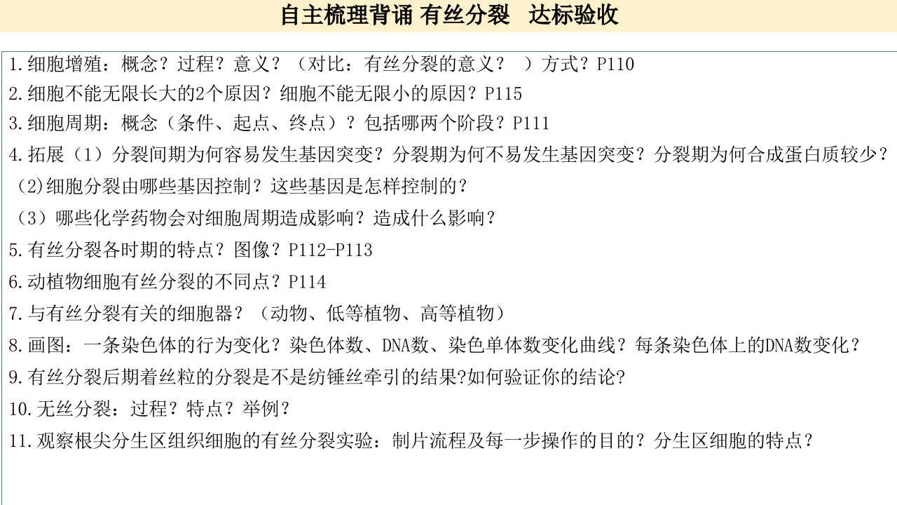 精讲11细胞增殖-一轮通关备战2024年高考生物一轮复习全方位精讲课件（新教材新高考）