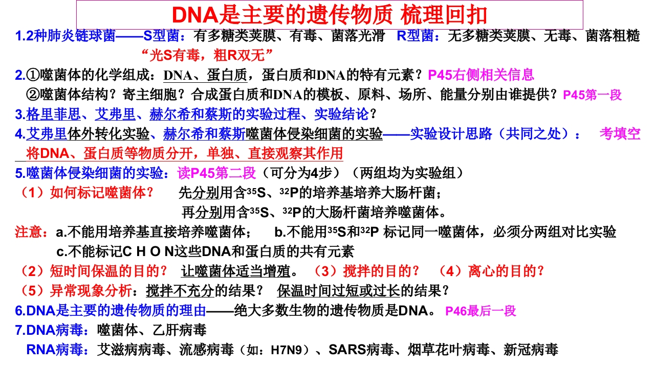 精讲17DNA是主要的遗传物质-一轮通关备战2024年高考生物一轮复习全方位精讲课件（新教材新高考）