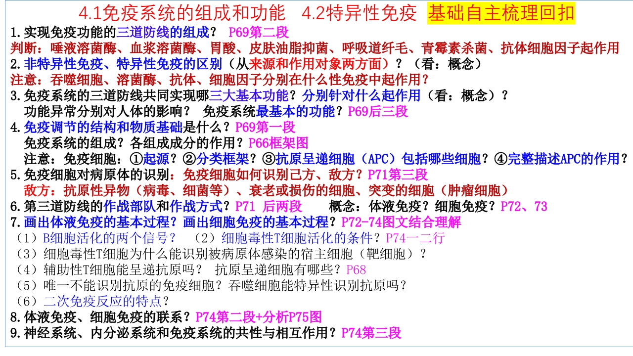 精讲25免疫调节-一轮通关备战2024年高考生物一轮复习全方位精讲课件（新教材新高考）