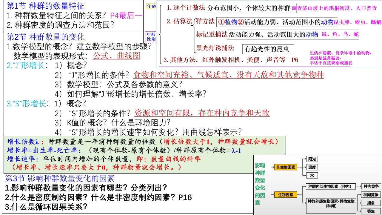 精讲27种群-一轮通关备战2024年高考生物一轮复习全方位精讲课件（新教材新高考）